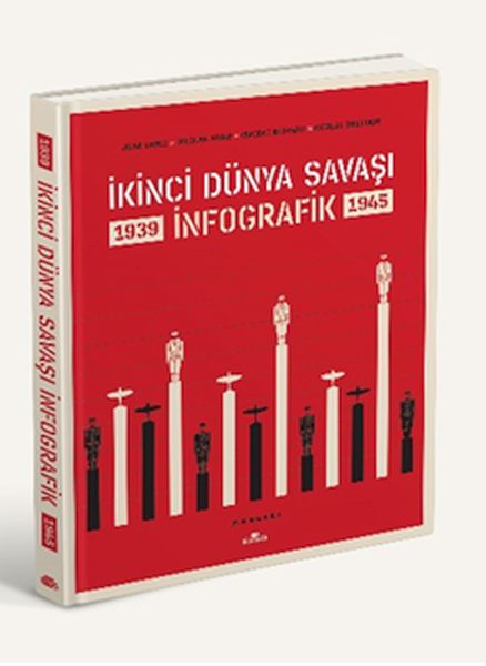 İkinci Dünya Savaşı: İnfografik (Ciltli) İkinci Dünya Savaşı İnfografik (Ciltli)