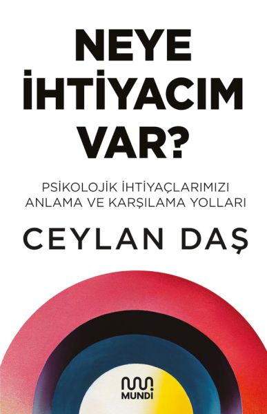 Neye İhtiyacım Var Neye İhtiyacım Var