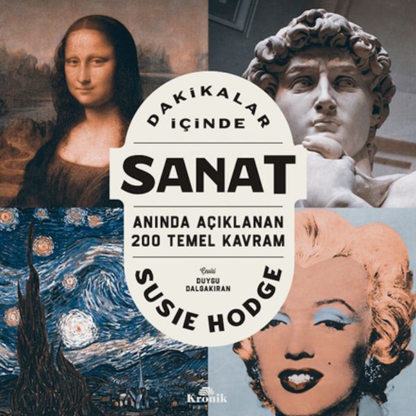 Dakikalar İçinde Sanat Dakikalar İçinde Sanat
