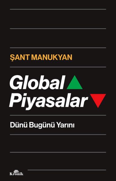 Global Piyasalar Global Piyasalar