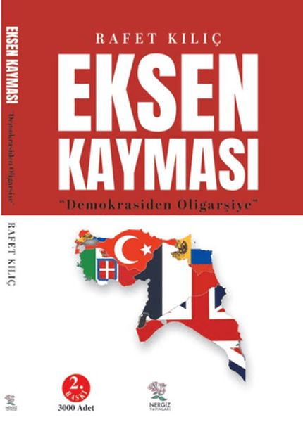 Eksen Kayması Eksen Kayması
