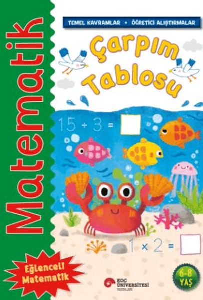 Matematik - Çarpım Tablosu Matematik - Çarpım Tablosu
