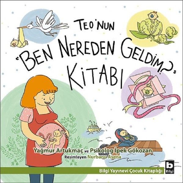 Teo'nun Teo'nun Ben Nereden Geldim? Kitabı