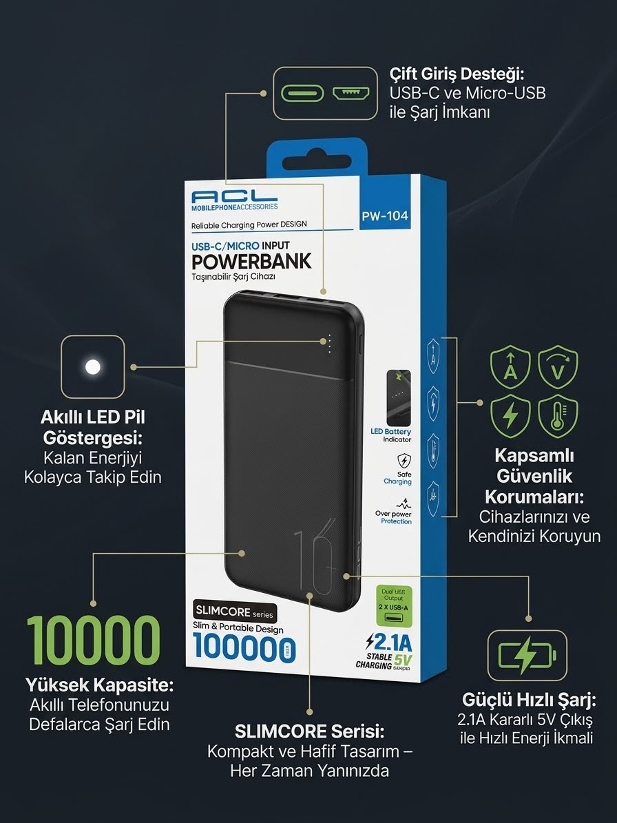 10000 mAh Hızlı Şarj Destekli Akıllı LED Göstergeli İnce Powerbank - Lisinya - 987477-RST-OZD
