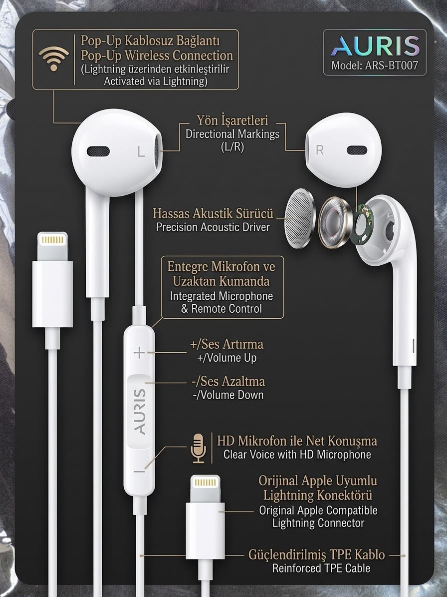 ARS-BT007 Lightning Konektörlü Bluetooth Pop-Up Kulak İçi Kulaklık - Lisinya - 987471-RST-OZD