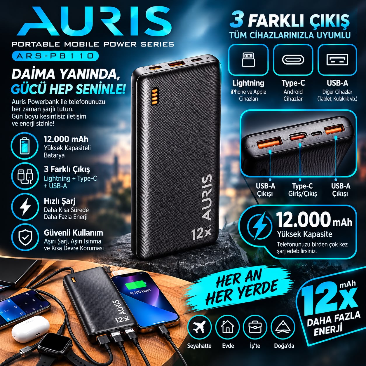 Auris ARS-PB110 12.000 mAh Powerbank - Lisinya - 987487-RST-OZD