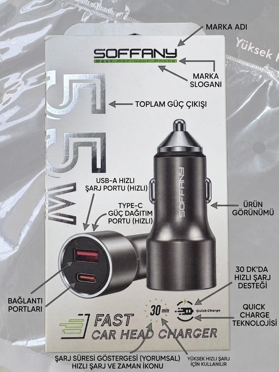 Soffany 55W Araç Şarj Cihazı - Lisinya - 987483-RST-OZD