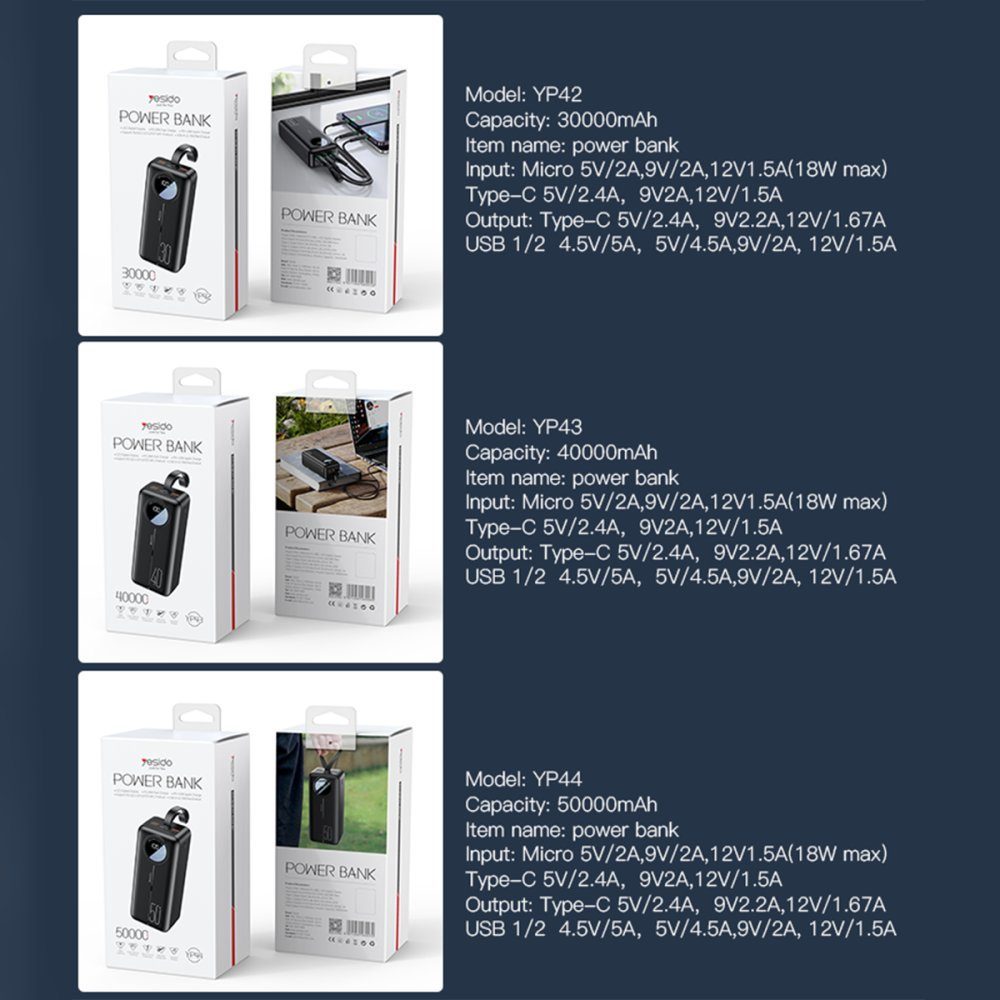 Yesido Yp43 40.000 Mah Dijital Göstergeli Usb3.0 Pd Hızlı Şarj Powerbank - Ürün Rengi : Siyah - Lisinya