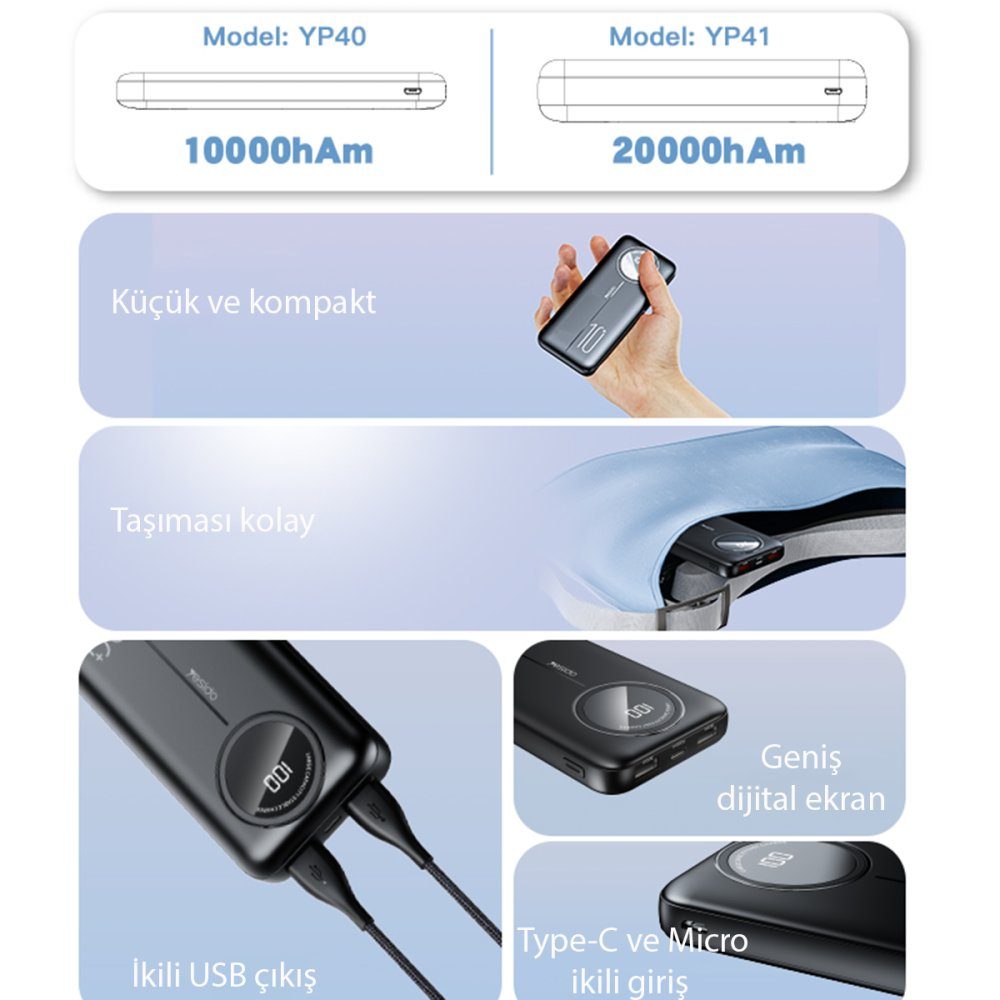 Yesido Yp40 10.000 Mah Dijital Göstergeli Usb3.0 Pd Hızlı Şarj Powerbank - Ürün Rengi : Siyah - Lisinya