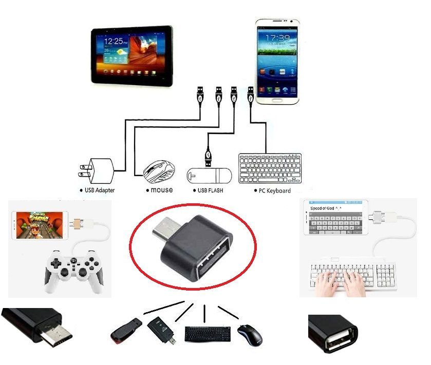 Usb To Micro Usb Ye Dönüştürücü - Klavye Mouse Joystick Telefona Bağlama (4172)