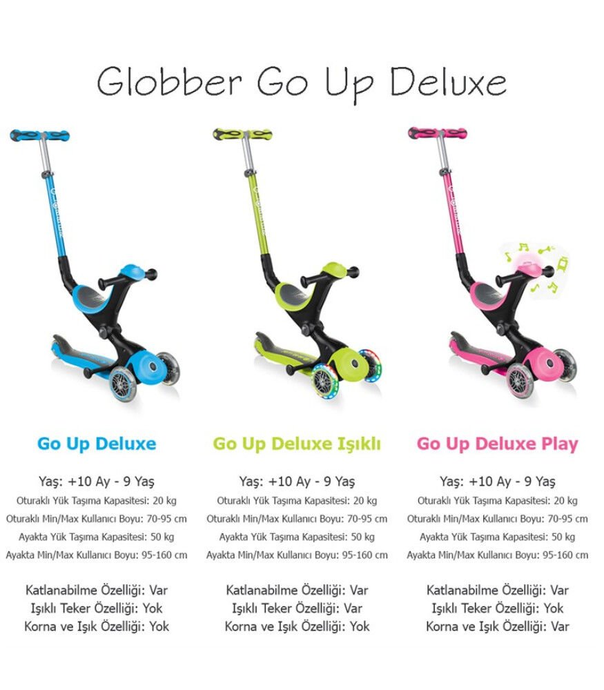 Lisinya193 Globber Go Up Deluxe Scooter (Işıklı) Pembe