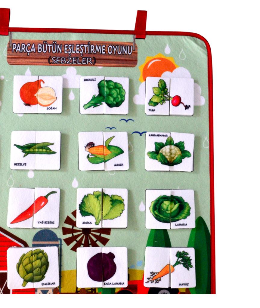 Lisinya247 Parça Bütün Eşleştirme Oyunu (Sebzeler) Keçe Cırtlı Duvar Panosu , Eğitici Oyuncak